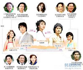 爱在何方 第06集